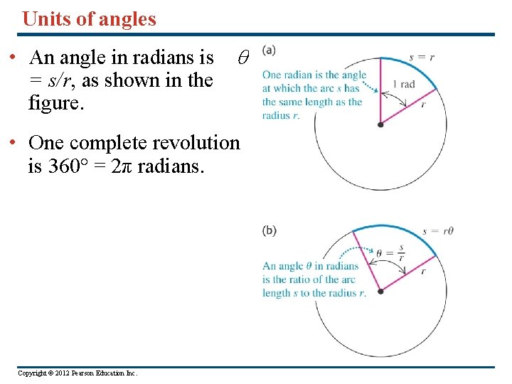 Units of angles • An angle in radians is = s/r, as shown in