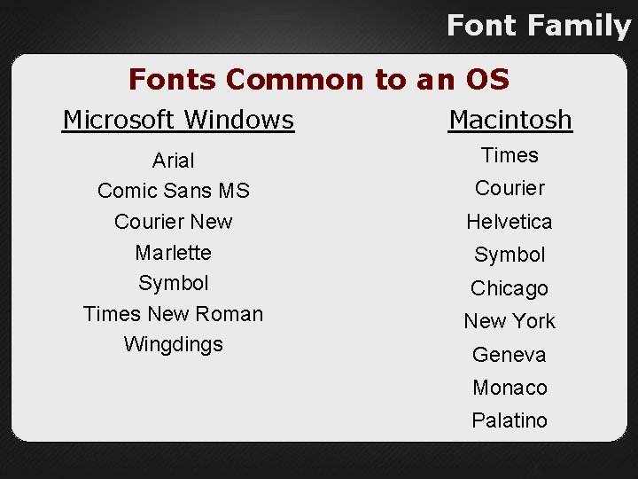 Font Family Fonts Common to an OS Microsoft Windows Macintosh Arial Comic Sans MS