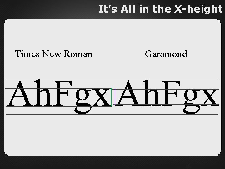 It’s All in the X-height Times New Roman Garamond Ah. Fgx 