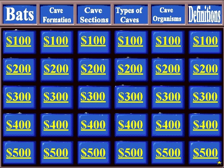 $100 $200 $200 $100 $200 $300 $300 $400 $400 $500 $500 