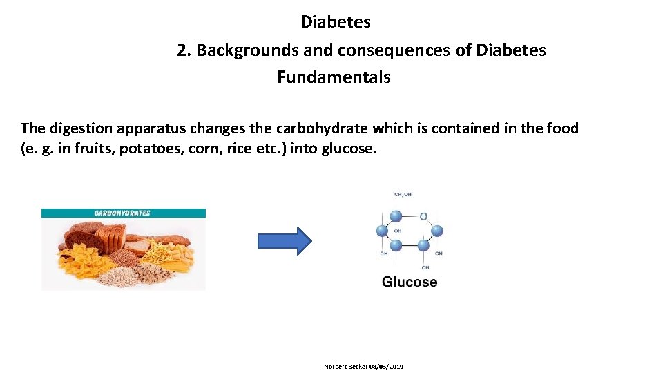 Diabetes 2. Backgrounds and consequences of Diabetes Fundamentals The digestion apparatus changes the carbohydrate