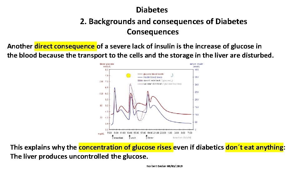 Diabetes 2. Backgrounds and consequences of Diabetes Consequences Another direct consequence of a severe