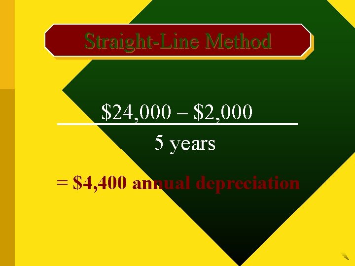 Straight-Line Method $24, 000 – $2, 000 5 years = $4, 400 annual depreciation