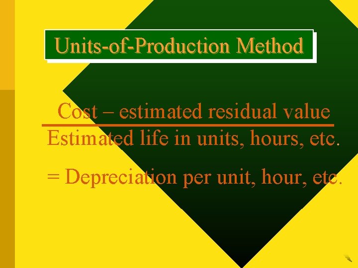 Units-of-Production Method Cost – estimated residual value Estimated life in units, hours, etc. =