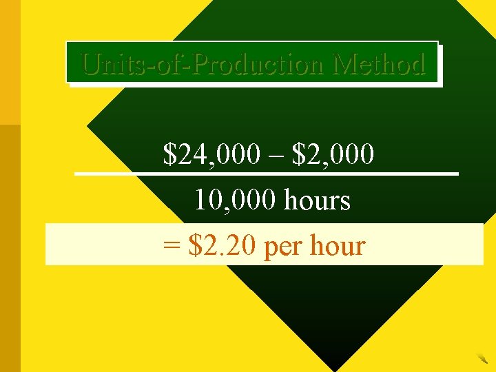 Units-of-Production Method $24, 000 – $2, 000 10, 000 hours = Depreciation perper unit,