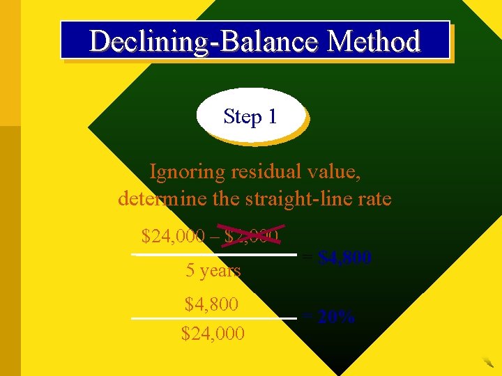Declining-Balance Method Step 1 Ignoring residual value, determine the straight-line rate $24, 000 –