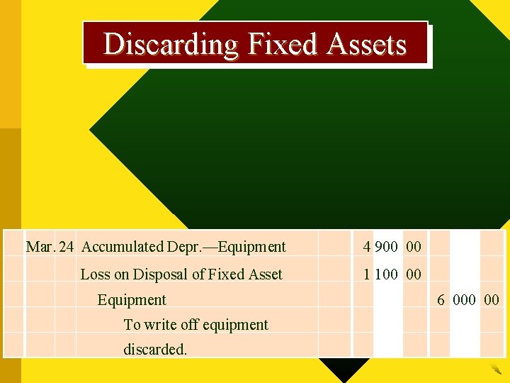Discarding Fixed Assets Mar. 24 Accumulated Depr. —Equipment 4 900 00 Loss on Disposal