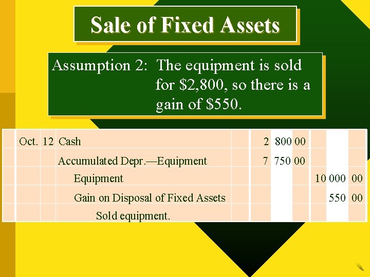 Sale of Fixed Assets Assumption 2: The equipment is sold for $2, 800, so