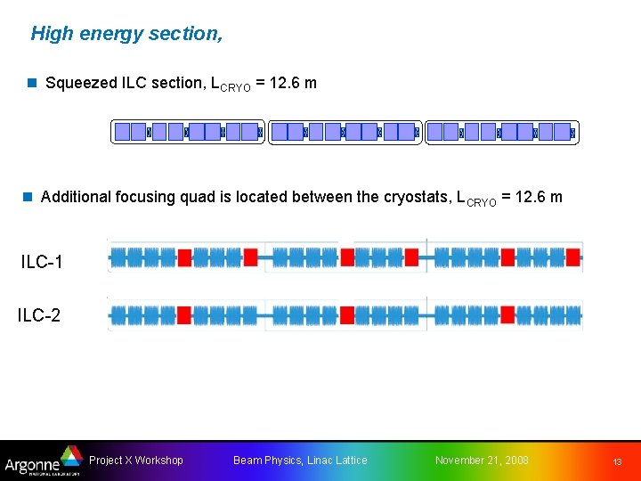 High energy section, n Squeezed ILC section, LCRYO = 12. 6 m n Additional