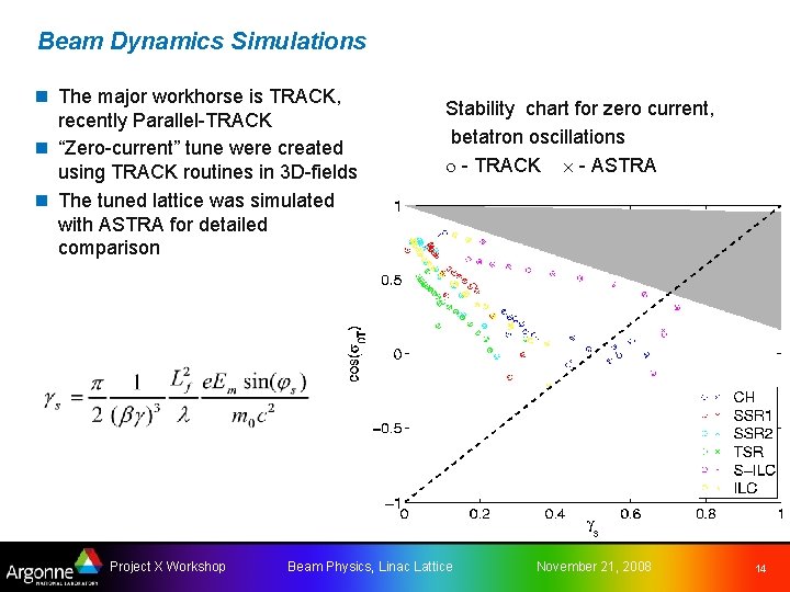Beam Dynamics Simulations n The major workhorse is TRACK, recently Parallel-TRACK n “Zero-current” tune