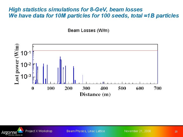 High statistics simulations for 8 -Ge. V, beam losses We have data for 10