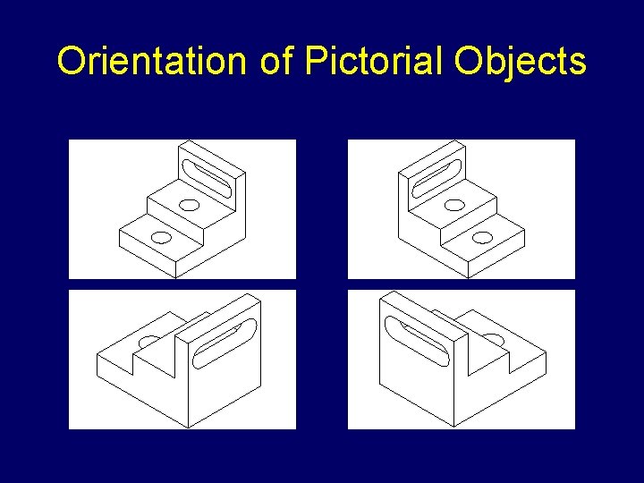 Orientation of Pictorial Objects 