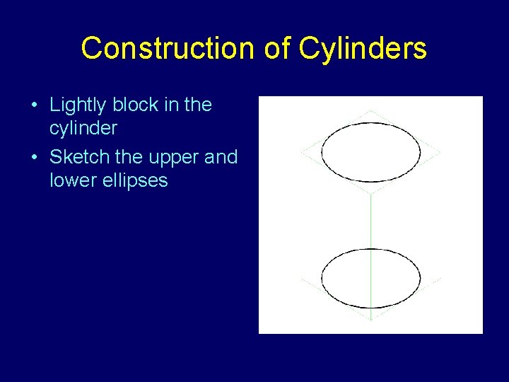 Construction of Cylinders • Lightly block in the cylinder • Sketch the upper and