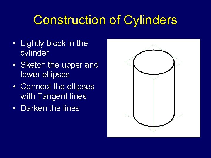 Construction of Cylinders • Lightly block in the cylinder • Sketch the upper and