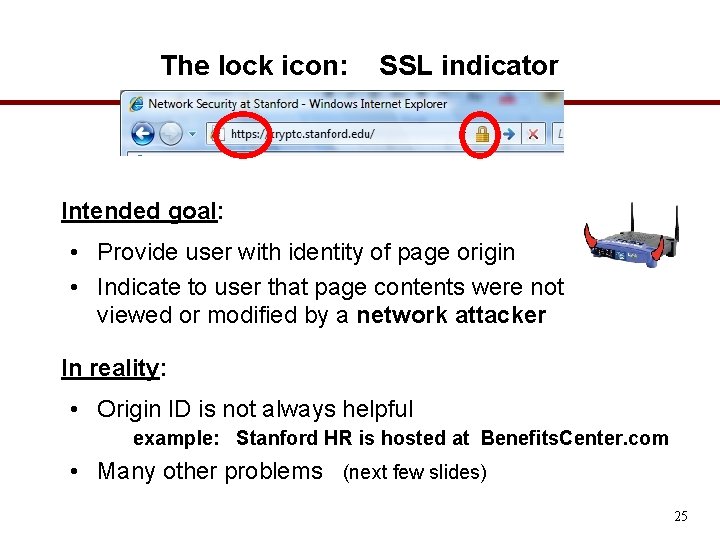 The lock icon: SSL indicator Intended goal: • Provide user with identity of page