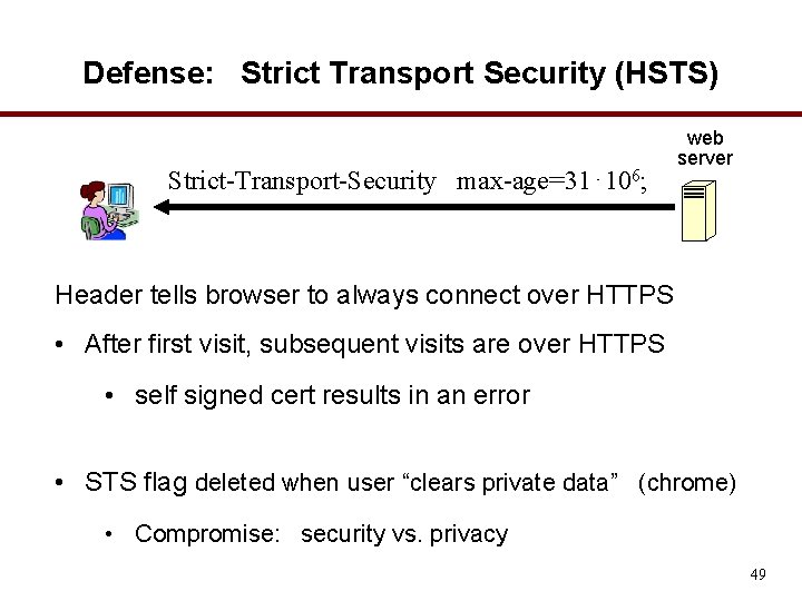 Defense: Strict Transport Security (HSTS) Strict-Transport-Security max-age=31⋅106; web server Header tells browser to always