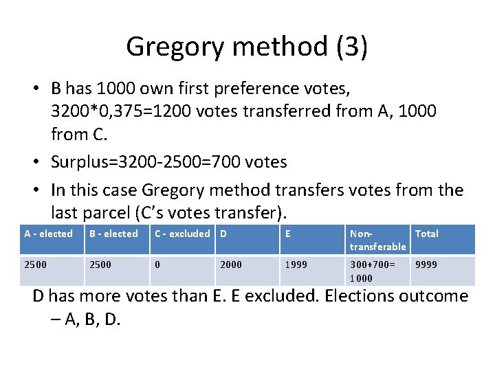 Gregory method (3) • B has 1000 own first preference votes, 3200*0, 375=1200 votes