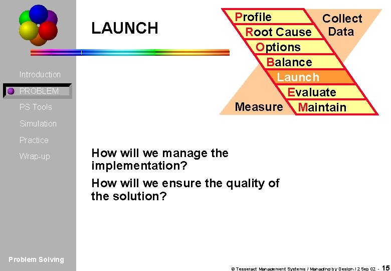 LAUNCH Introduction PROBLEM PS Tools Profile Collect Root Cause Data Options Balance Launch Evaluate