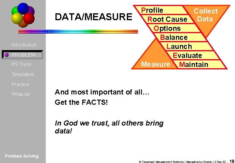 DATA/MEASURE Introduction PROBLEM PS Tools Profile Collect Root Cause Data Options Balance Launch Evaluate