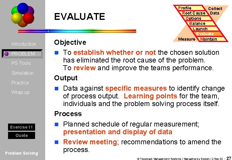 EVALUATE Introduction PROBLEM PS Tools Simulation Practice Wrap-up Exercise 11 Quote Problem Solving Profile