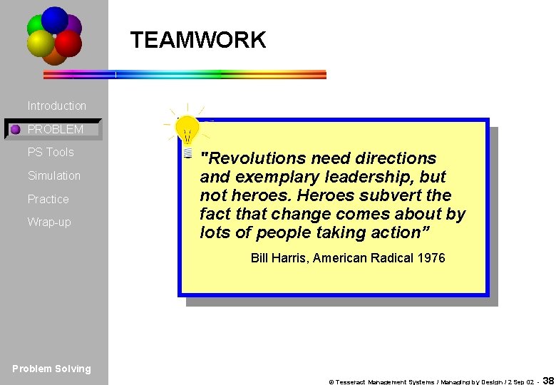 TEAMWORK Introduction PROBLEM PS Tools Simulation Practice Wrap-up "Revolutions need directions and exemplary leadership,