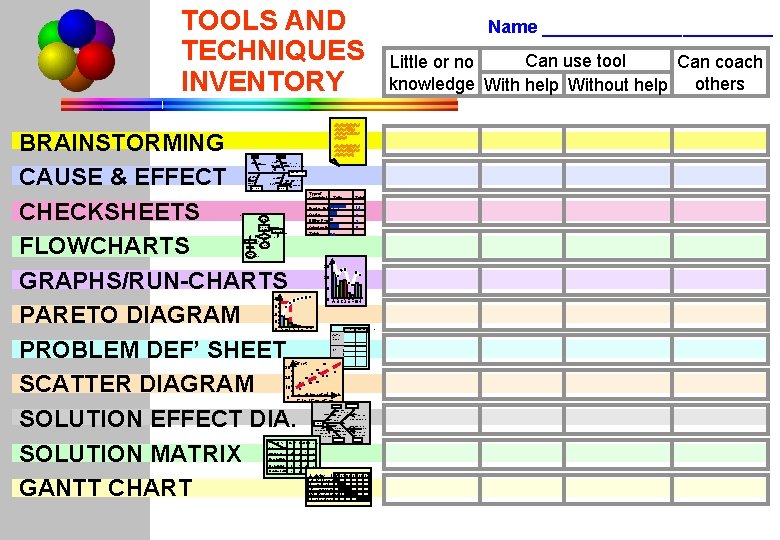 TOOLS AND TECHNIQUES INVENTORY BRAINSTORMING Introduction CAUSE PROBLEM& EFFECT PS Tools CHECKSHEETS Simulation FLOWCHARTS