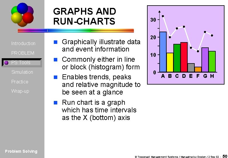 GRAPHS AND RUN-CHARTS Introduction PROBLEM PS Tools Simulation Practice Wrap-up 30 Graphically illustrate data