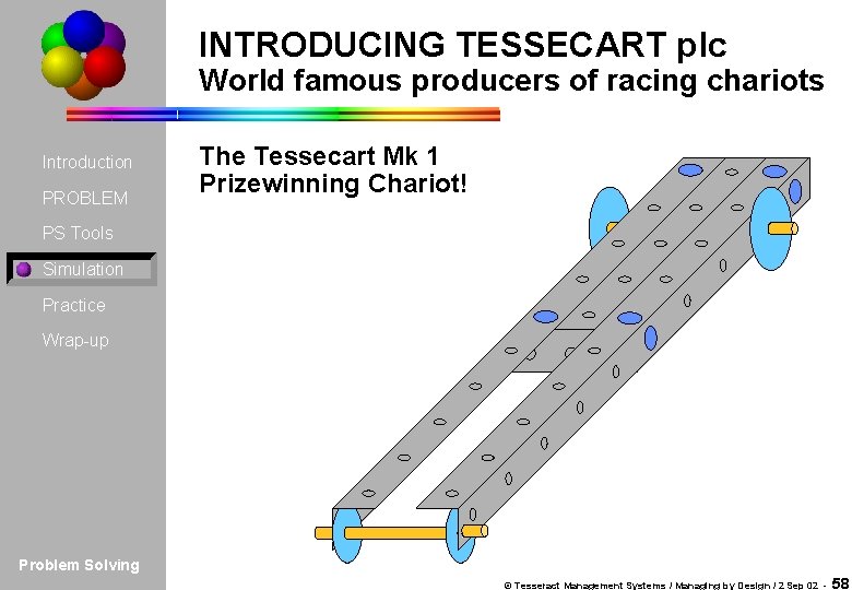 INTRODUCING TESSECART plc World famous producers of racing chariots Introduction PROBLEM The Tessecart Mk