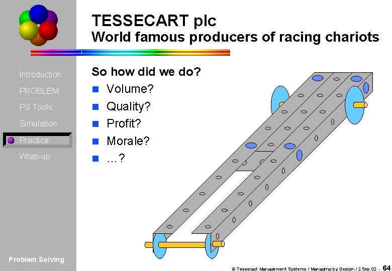 TESSECART plc World famous producers of racing chariots Introduction PROBLEM PS Tools Simulation Practice