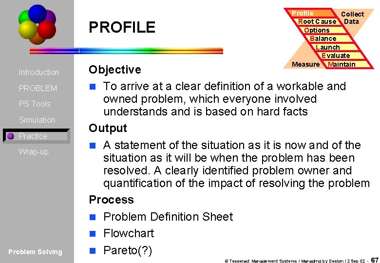 PROFILE Introduction PROBLEM PS Tools Simulation Practice Wrap-up Problem Solving Profile Collect Root Cause