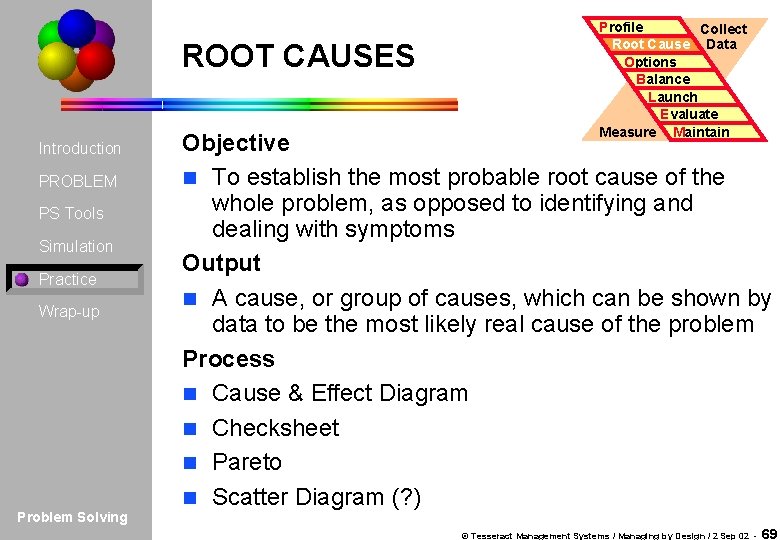 ROOT CAUSES Introduction PROBLEM PS Tools Simulation Practice Wrap-up Problem Solving Profile Collect Root