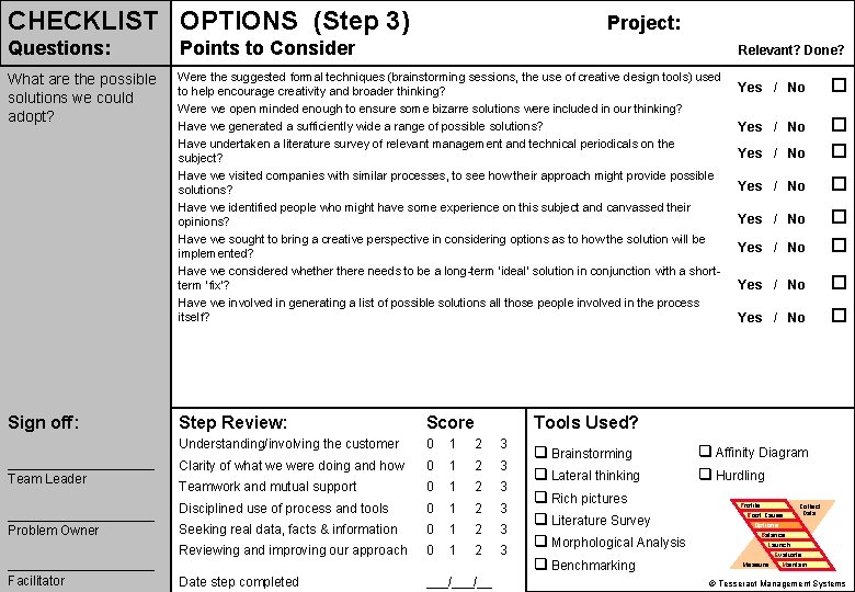 CHECKLIST OPTIONS (Step 3) Project: Questions: Points to Consider What are the possible solutions