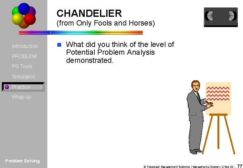 CHANDELIER (from Only Fools and Horses) Introduction PROBLEM PS Tools n What did you