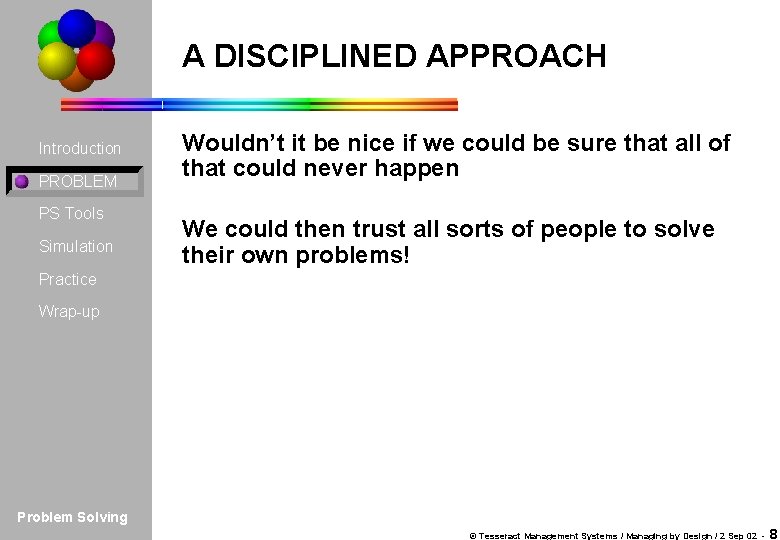 A DISCIPLINED APPROACH Introduction PROBLEM PS Tools Simulation Wouldn’t it be nice if we