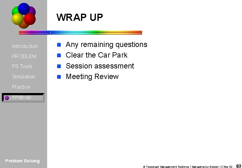 WRAP UP Introduction PROBLEM PS Tools Simulation Any remaining questions n Clear the Car