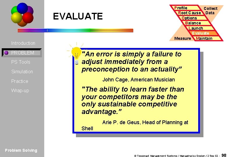 EVALUATE Introduction PROBLEM PS Tools Simulation "An error is simply a failure to adjust