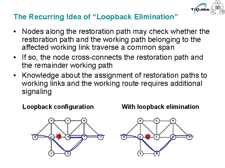 The Recurring Idea of “Loopback Elimination” • Nodes along the restoration path may check