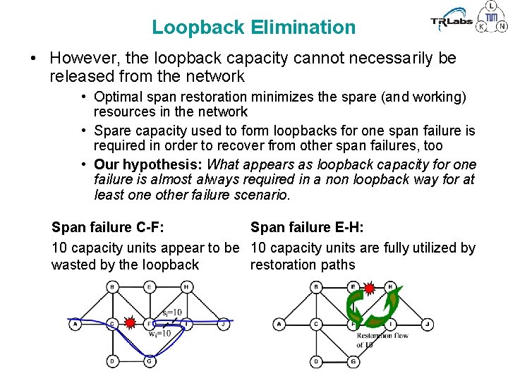 Loopback Elimination • However, the loopback capacity cannot necessarily be released from the network