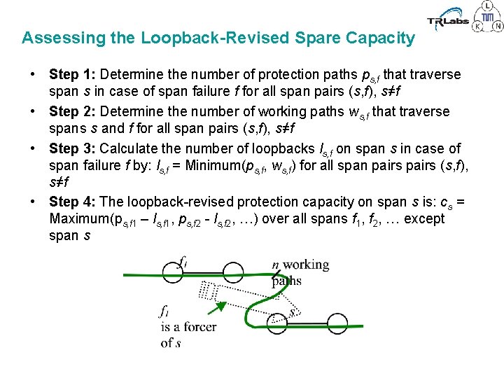 Assessing the Loopback-Revised Spare Capacity • Step 1: Determine the number of protection paths