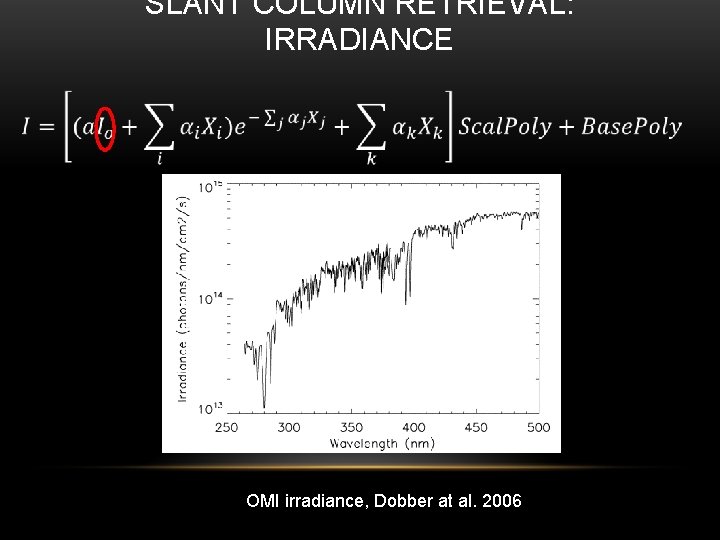 SLANT COLUMN RETRIEVAL: IRRADIANCE OMI irradiance, Dobber at al. 2006 