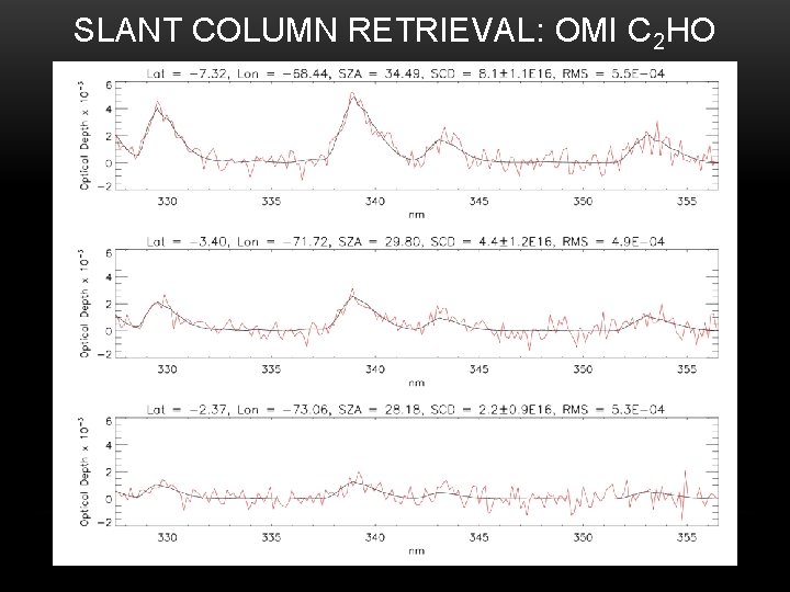 SLANT COLUMN RETRIEVAL: OMI C 2 HO 