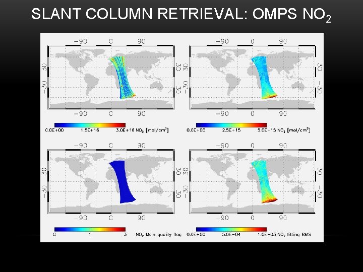 SLANT COLUMN RETRIEVAL: OMPS NO 2 