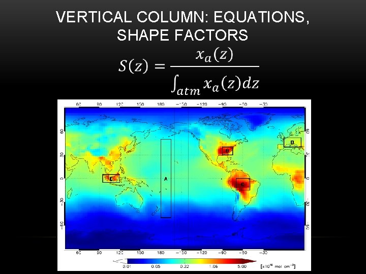 VERTICAL COLUMN: EQUATIONS, SHAPE FACTORS 