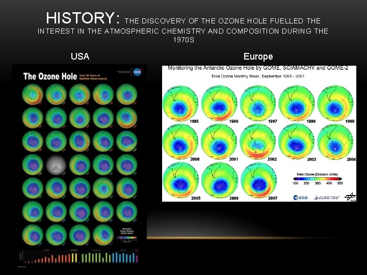 HISTORY: THE DISCOVERY OF THE OZONE HOLE FUELLED THE INTEREST IN THE ATMOSPHERIC CHEMISTRY