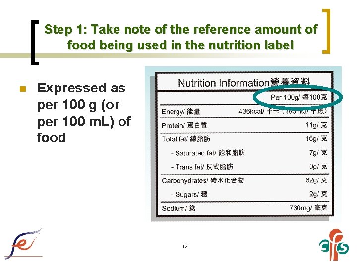 Step 1: Take note of the reference amount of food being used in the