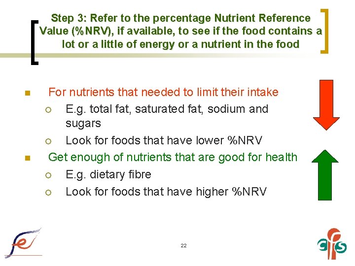 Step 3: Refer to the percentage Nutrient Reference Value (%NRV), if available, to see