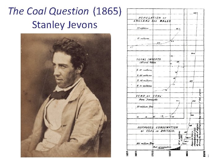 The Coal Question (1865) Stanley Jevons 13 