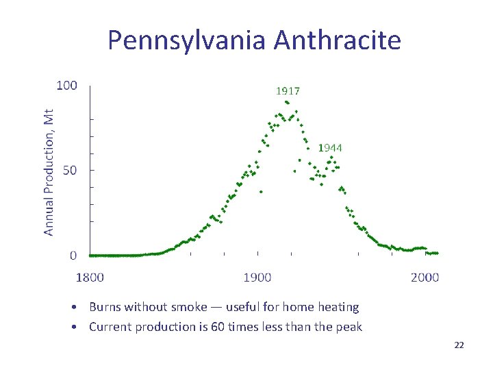 Pennsylvania Anthracite • Burns without smoke — useful for home heating • Current production