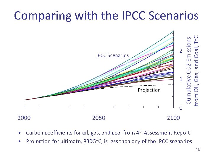 Comparing with the IPCC Scenarios • Carbon coefficients for oil, gas, and coal from