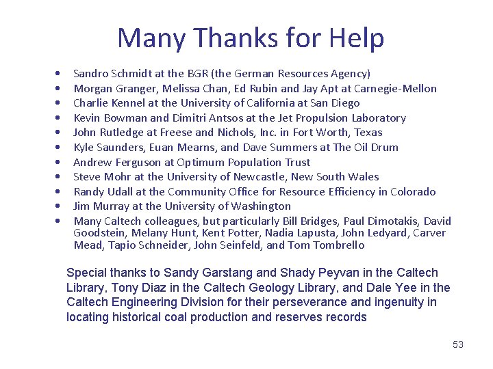 Many Thanks for Help • • • Sandro Schmidt at the BGR (the German